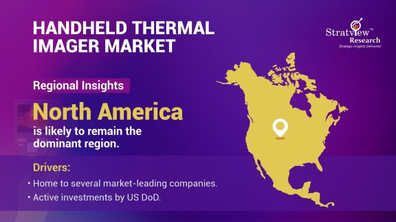 Handheld Thermal Imager Market By Region